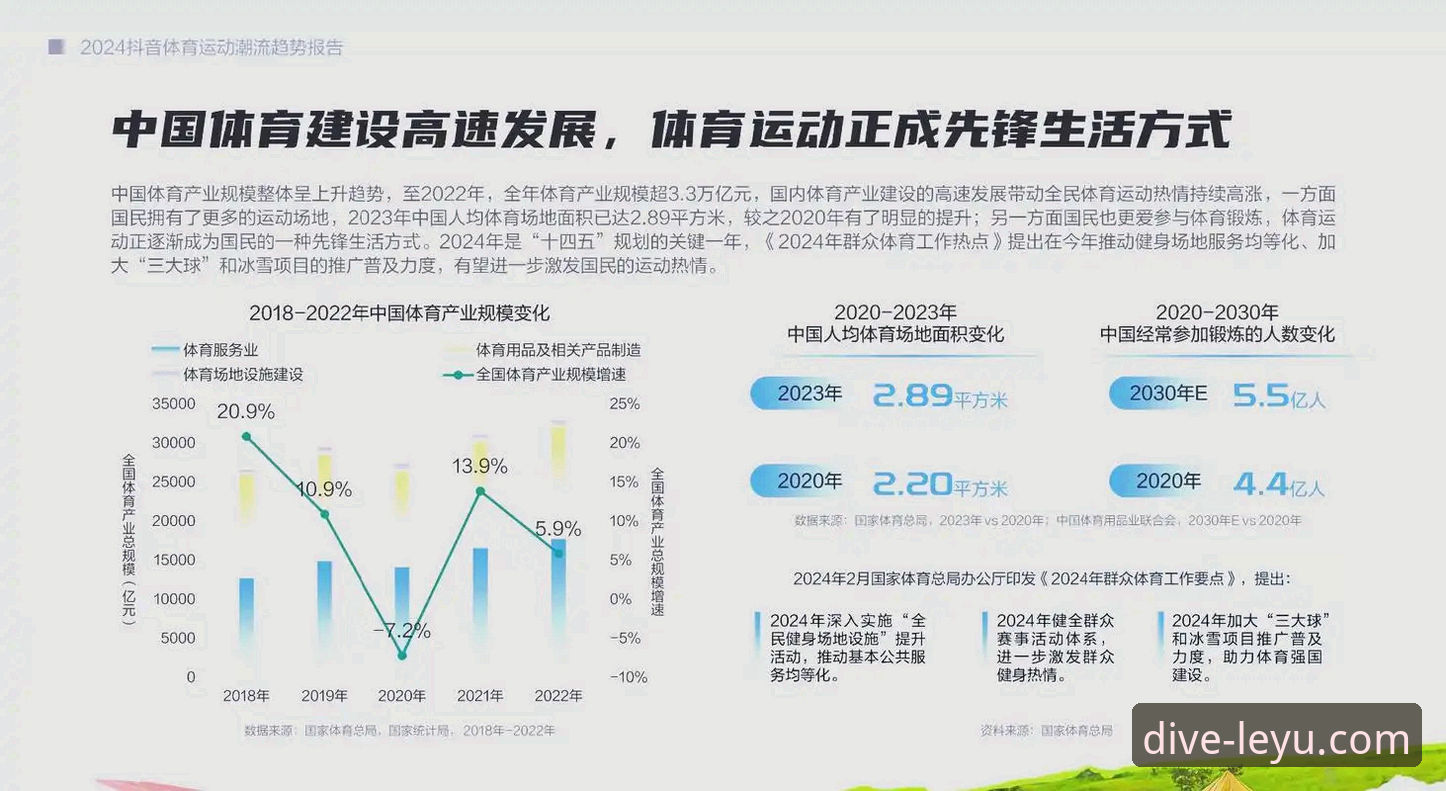 乐鱼体育娱乐平台攻略 乐鱼体育娱乐平台攻略最新动态:行业趋势与实操指南全面解析