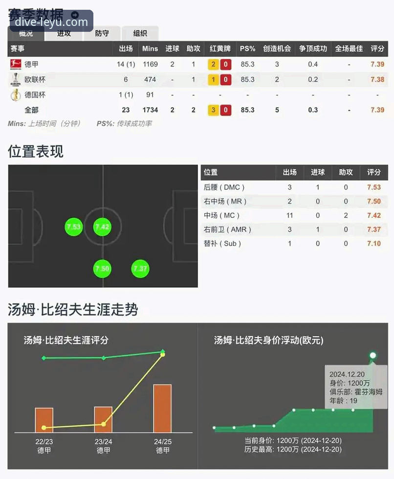 乐鱼足球比分 乐鱼足球比分功能详解与实战应用指南